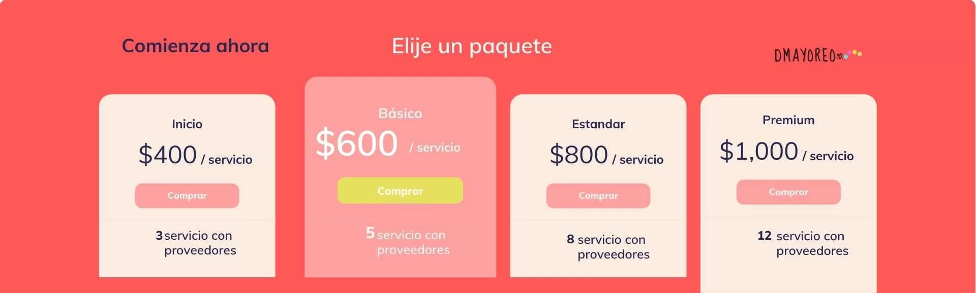 paquetes de importadores