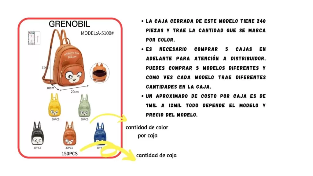 proveedor chino Conviertete en dristribuidor de bolsas de la marca Grenobil